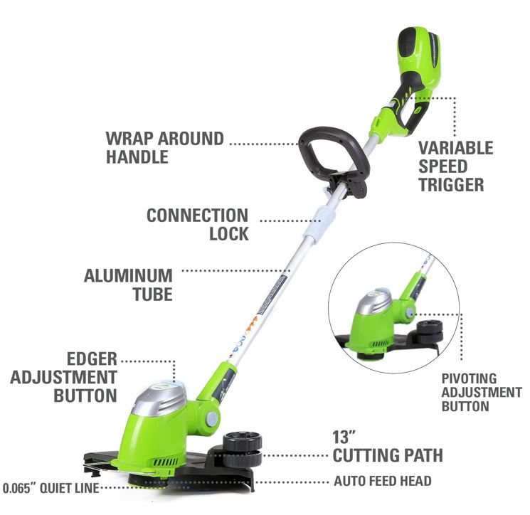 Greenworks, Greenworks 40V 13" coupe-bordures sans fil, batterie 2.0Ah et chargeur inclus (Remis à neuf).