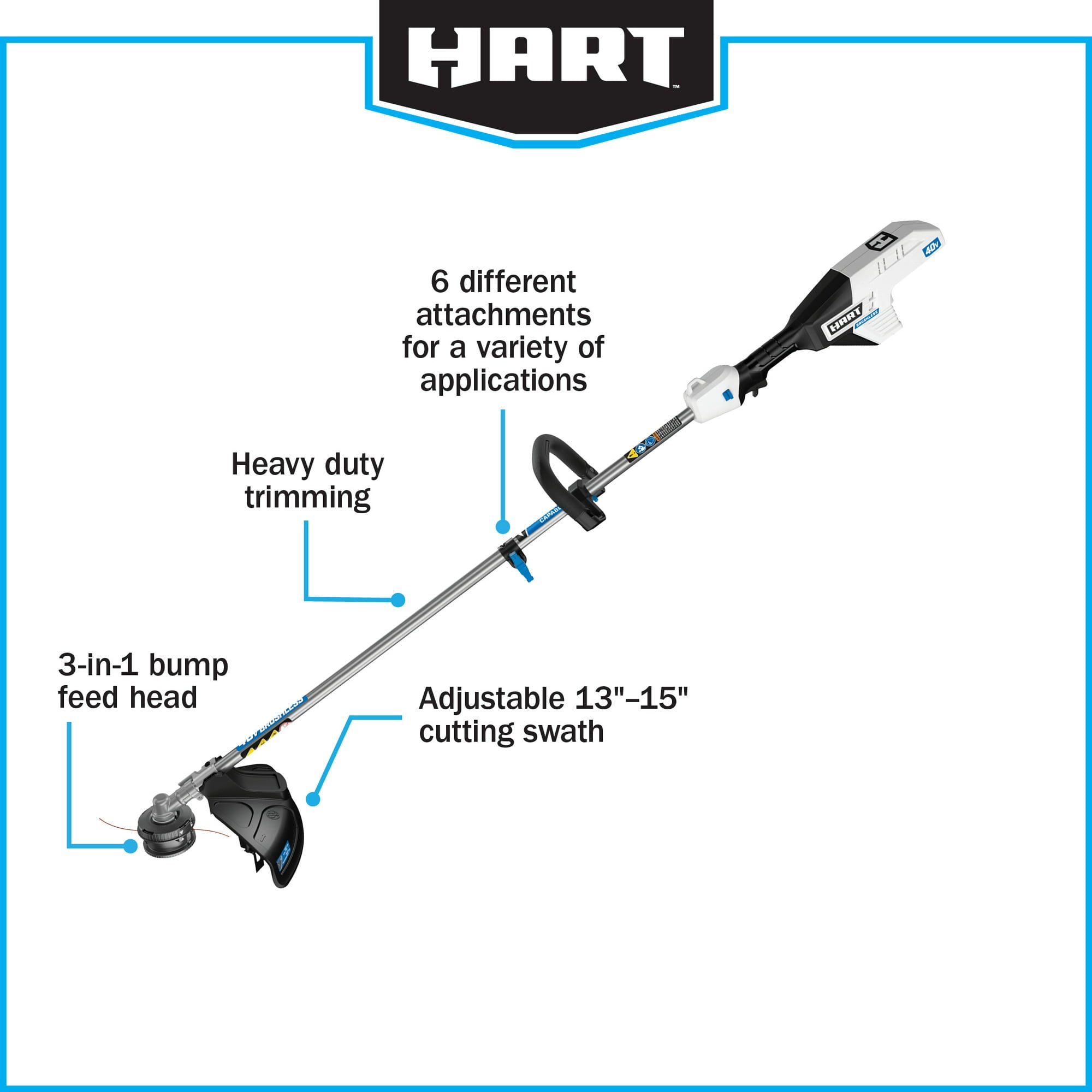 HART, (Restauré) HART 40-Volt Cordless Brushless 15-inch String Trimmer & 600 CFM Blower Kit, (1) 4.0Ah Lithium-Ion Battery and Charger (Refurbished)